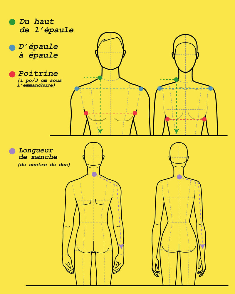 Fit and spec chart